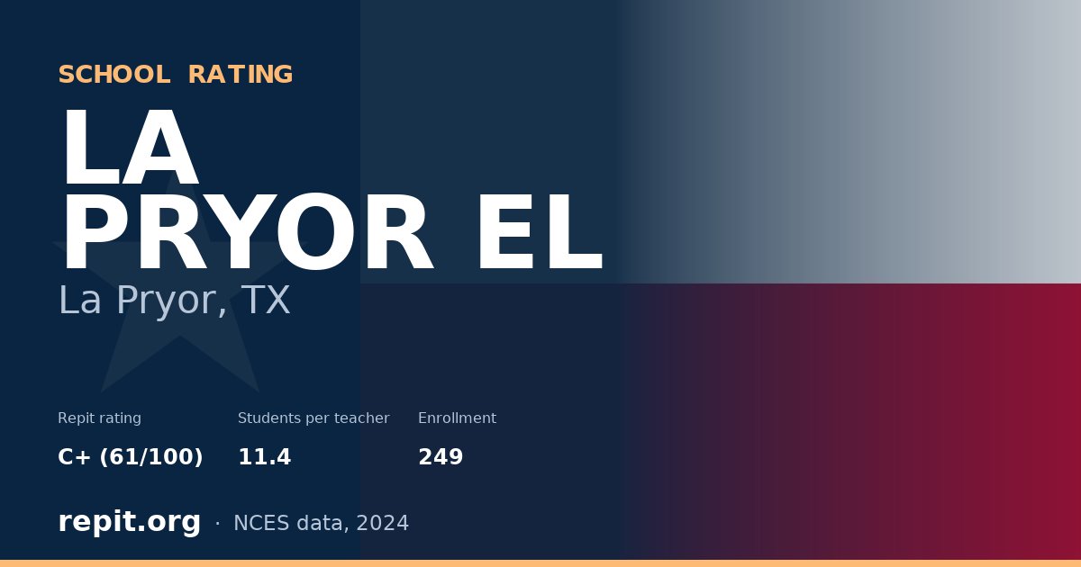 LA PRYOR EL, La Pryor, TX — Repit school rating C+ (61/100)