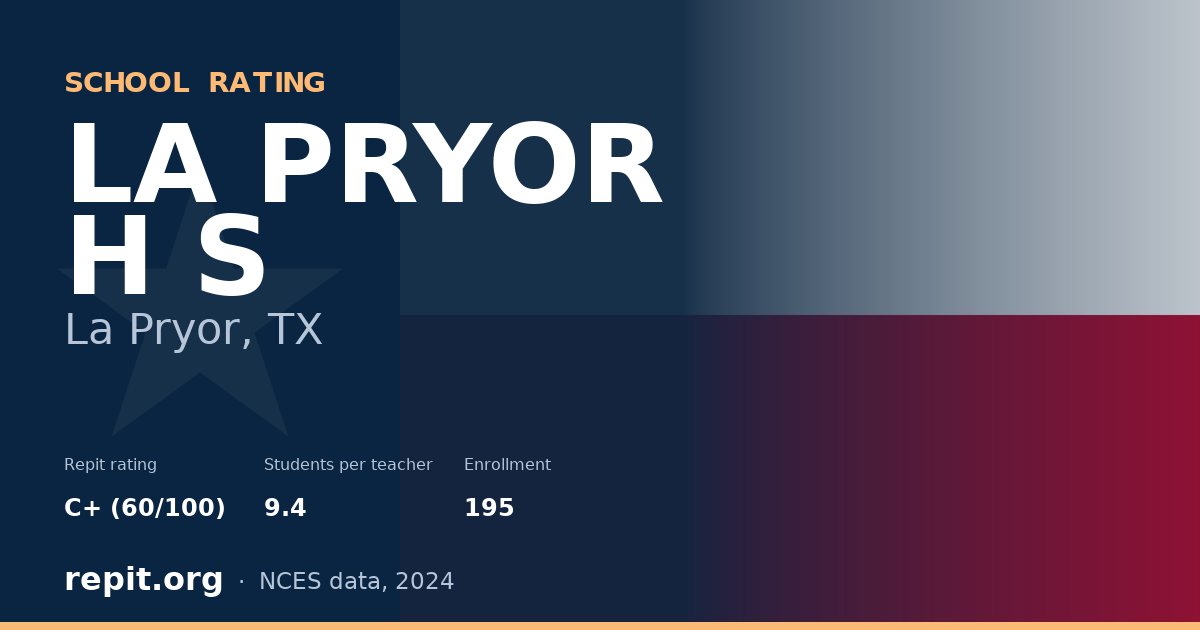 LA PRYOR H S, La Pryor, TX — Repit school rating C+ (60/100)