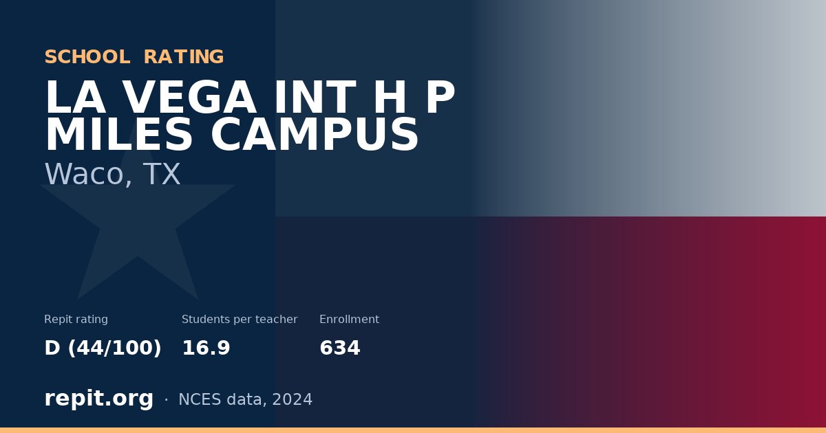 LA VEGA INT H P MILES CAMPUS, Waco, TX — Repit school rating D (44/100)