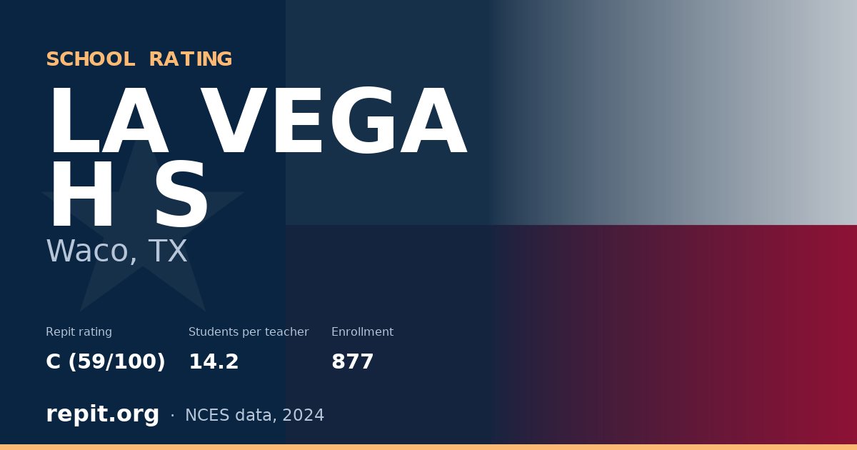 LA VEGA H S, Waco, TX — Repit school rating C (59/100)