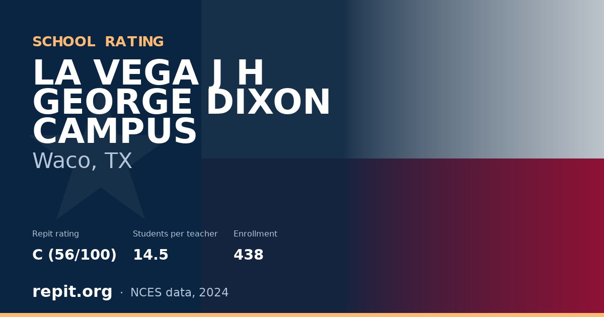 LA VEGA J H GEORGE DIXON CAMPUS, Waco, TX — Repit school rating C (56/100)