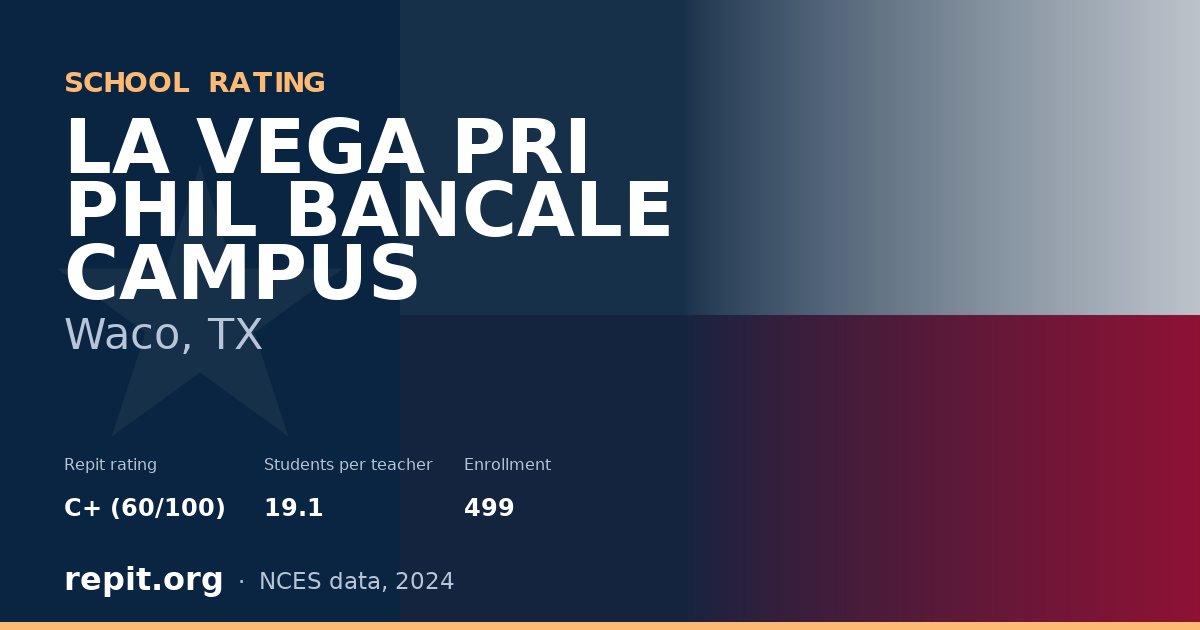 LA VEGA PRI PHIL BANCALE CAMPUS, Waco, TX — Repit school rating C+ (60/100)