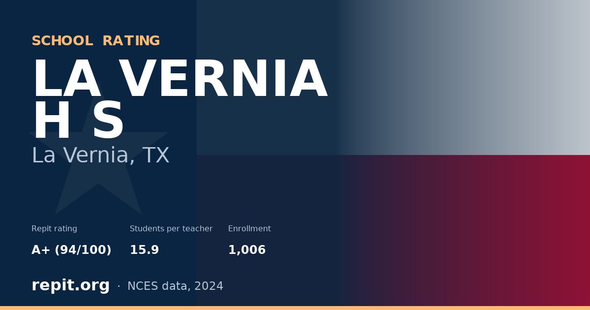 LA VERNIA H S, La Vernia, TX — Repit school rating A+ (94/100)