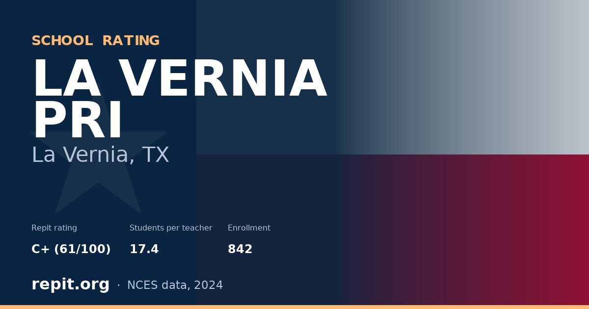 LA VERNIA PRI, La Vernia, TX — Repit school rating C+ (61/100)