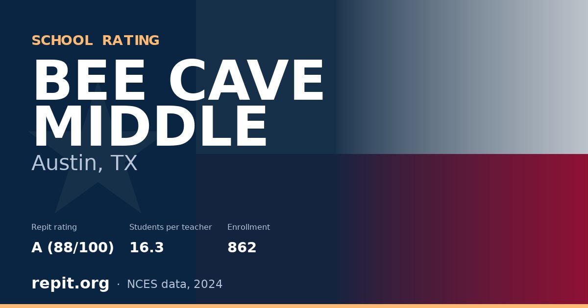 BEE CAVE MIDDLE, Austin, TX — Repit school rating A (88/100)