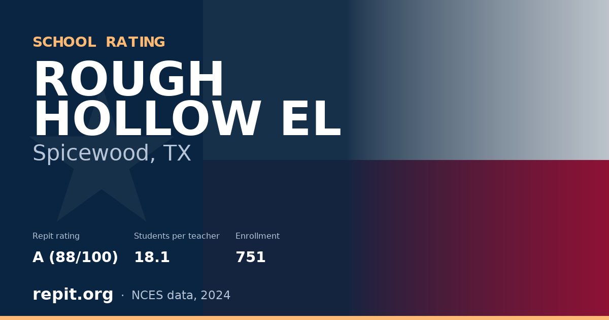 ROUGH HOLLOW EL, Spicewood, TX — Repit school rating A (88/100)