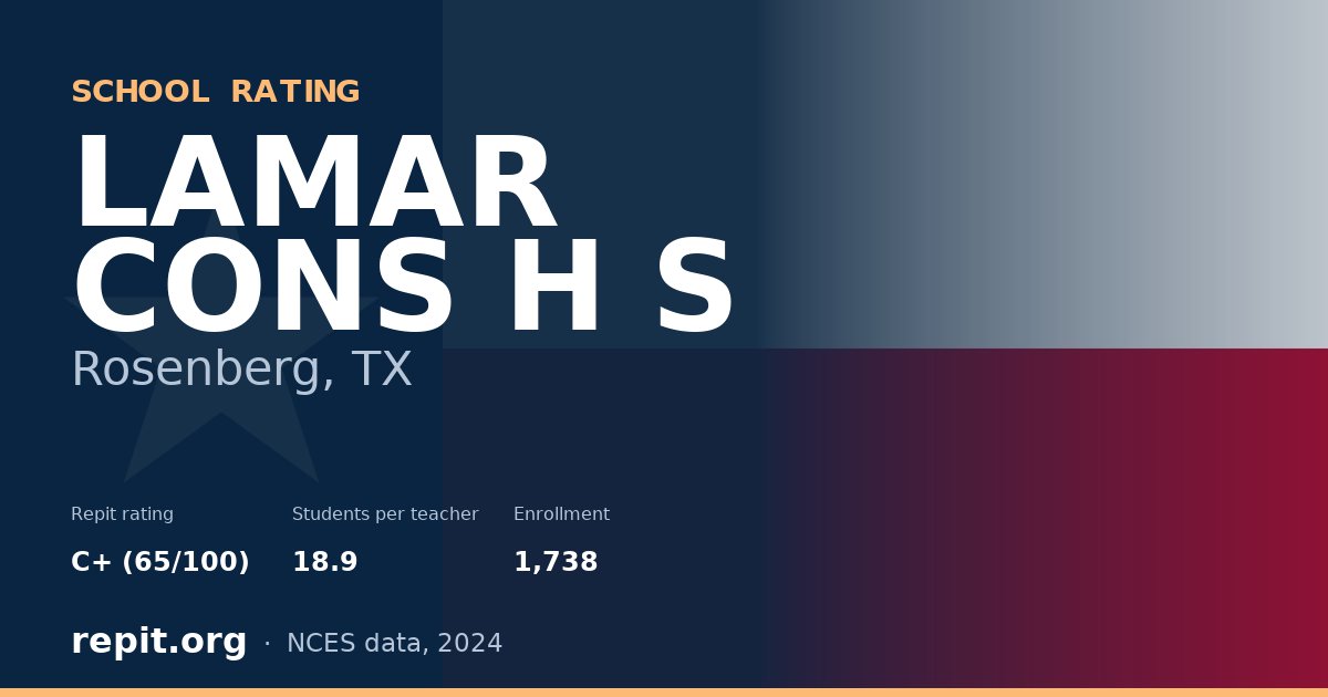 LAMAR CONS H S, Rosenberg, TX — Repit school rating C+ (65/100)
