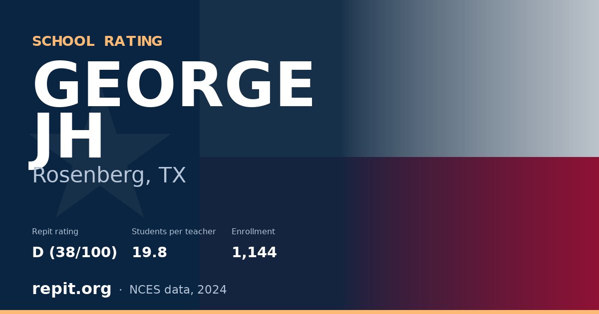 GEORGE JH, Rosenberg, TX — Repit school rating D (38/100)