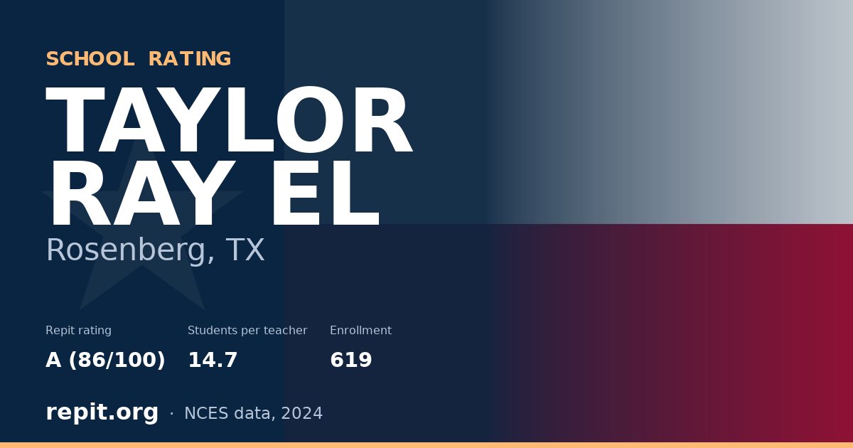 TAYLOR RAY EL, Rosenberg, TX — Repit school rating A (86/100)