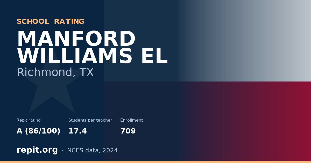 MANFORD WILLIAMS EL, Richmond, TX — Repit school rating A (86/100)