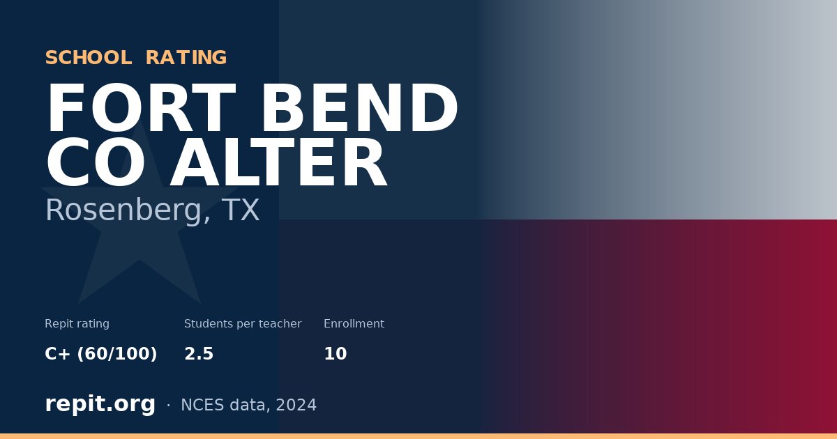 FORT BEND CO ALTER, Rosenberg, TX — Repit school rating C+ (60/100)