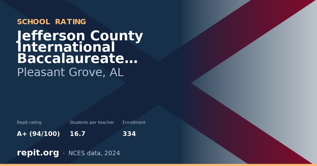 Jefferson County International Baccalaureate School, Pleasant Grove, AL — Repit school rating A+ (94/100)