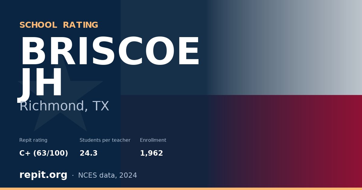 BRISCOE JH, Richmond, TX — Repit school rating C+ (63/100)
