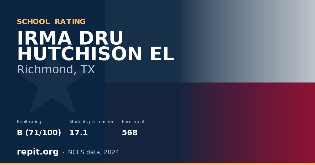 IRMA DRU HUTCHISON EL, Richmond, TX — Repit school rating B (71/100)