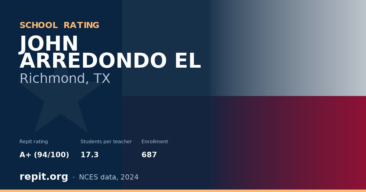 JOHN ARREDONDO EL, Richmond, TX — Repit school rating A+ (94/100)