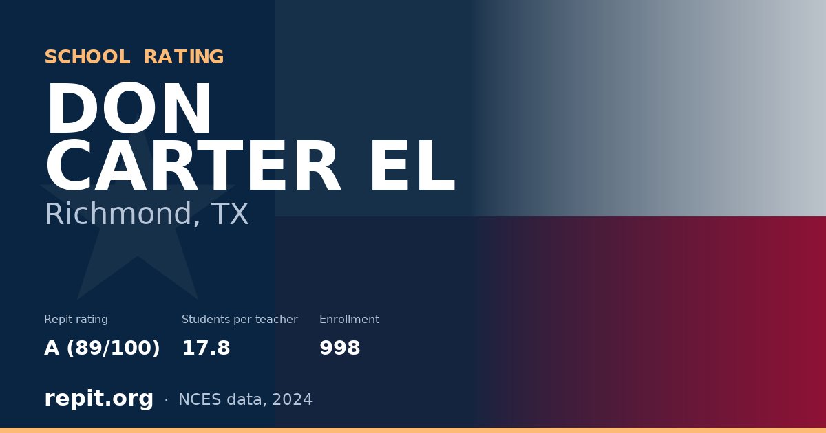 DON CARTER EL, Richmond, TX — Repit school rating A (89/100)