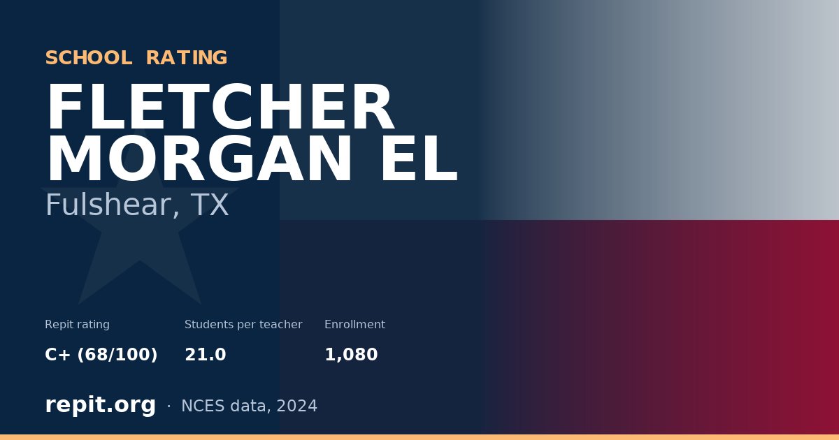 FLETCHER MORGAN EL, Fulshear, TX — Repit school rating C+ (68/100)