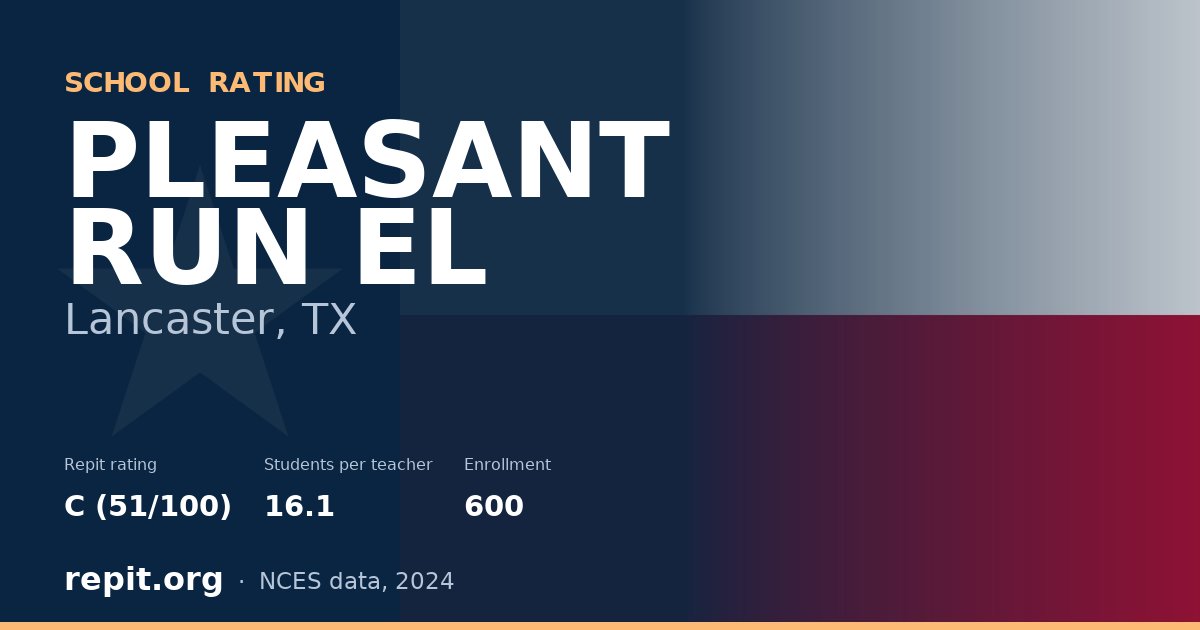 PLEASANT RUN EL, Lancaster, TX — Repit school rating C (51/100)