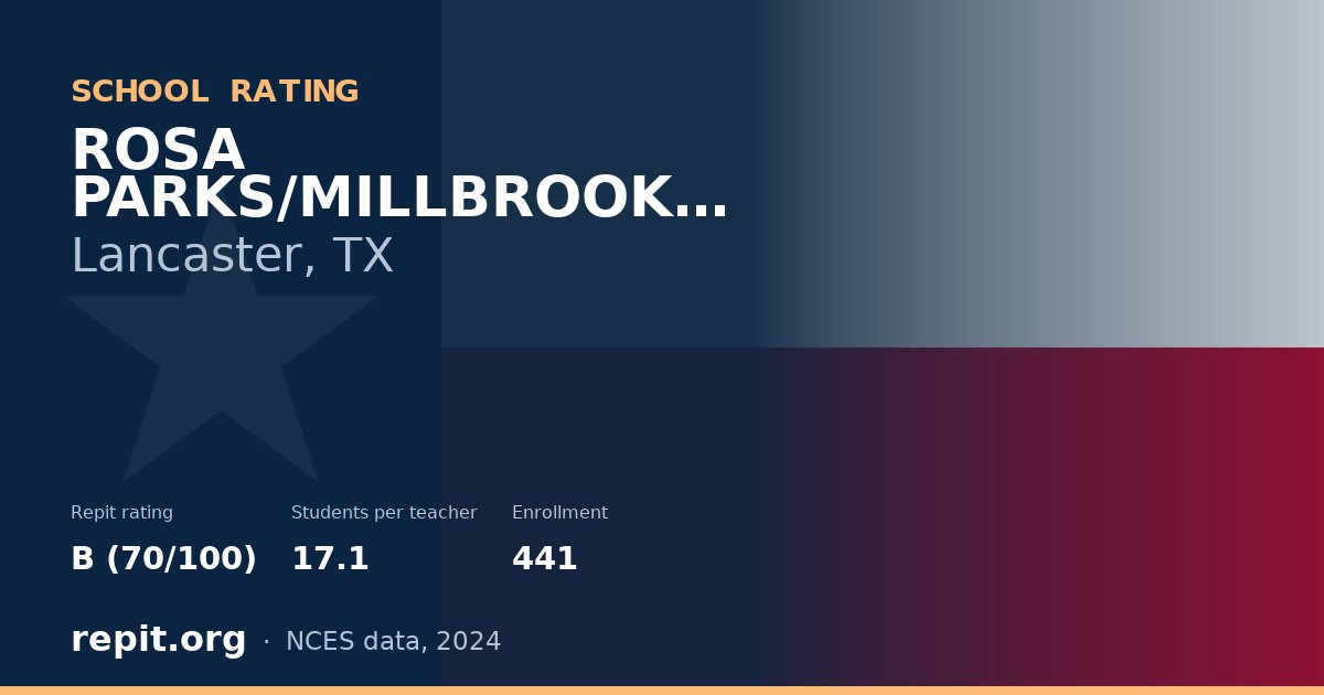ROSA PARKS/MILLBROOK EL, Lancaster, TX — Repit school rating B (70/100)
