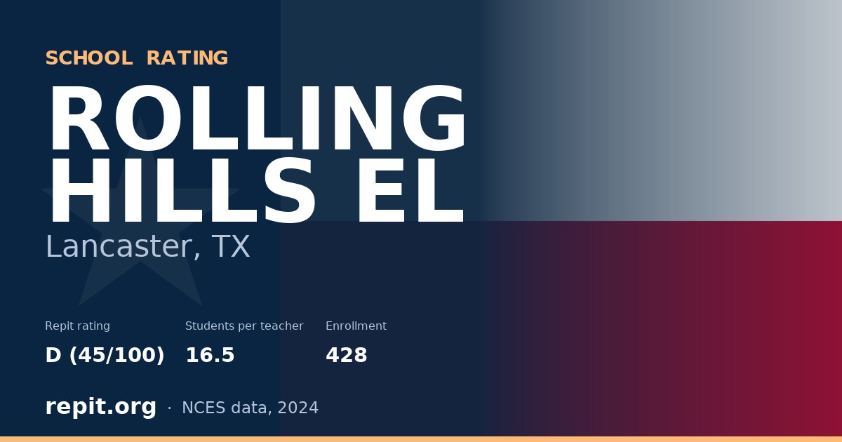 ROLLING HILLS EL, Lancaster, TX — Repit school rating D (45/100)