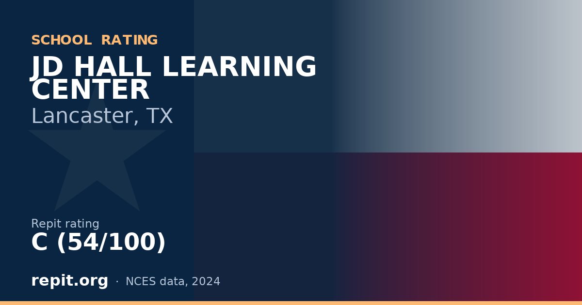 JD HALL LEARNING CENTER, Lancaster, TX — Repit school rating C (54/100)