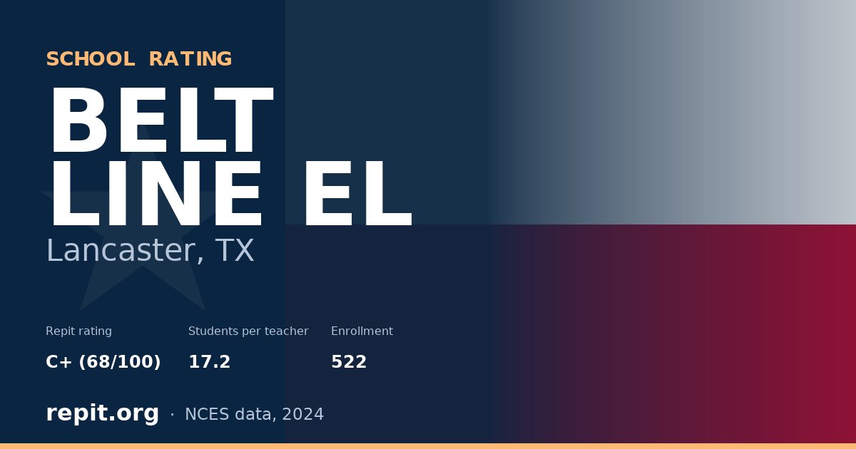 BELT LINE EL, Lancaster, TX — Repit school rating C+ (68/100)