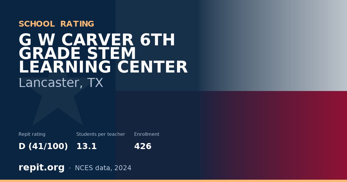 G W CARVER 6TH GRADE STEM LEARNING CENTER, Lancaster, TX — Repit school rating D (41/100)