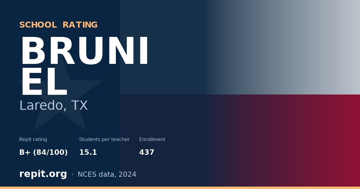 BRUNI EL, Laredo, TX — Repit school rating B+ (84/100)