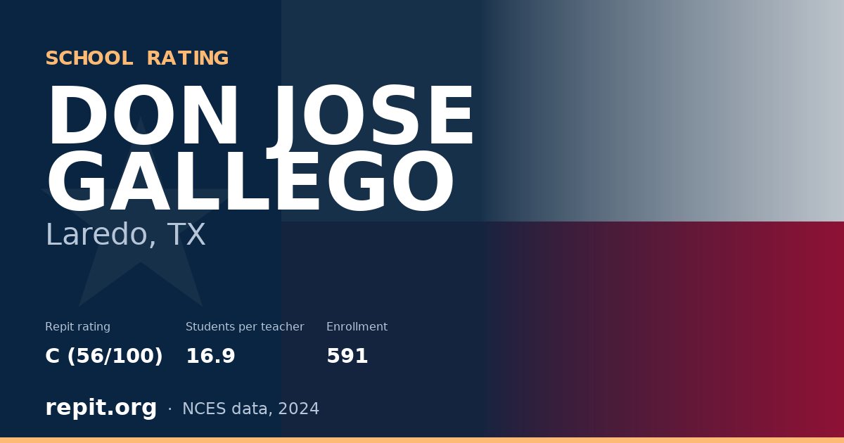 DON JOSE GALLEGO, Laredo, TX — Repit school rating C (56/100)