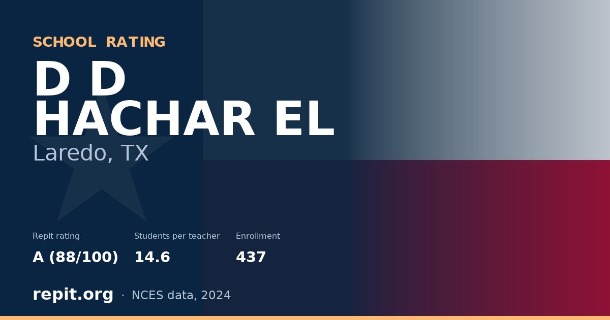 D D HACHAR EL, Laredo, TX — Repit school rating A (88/100)