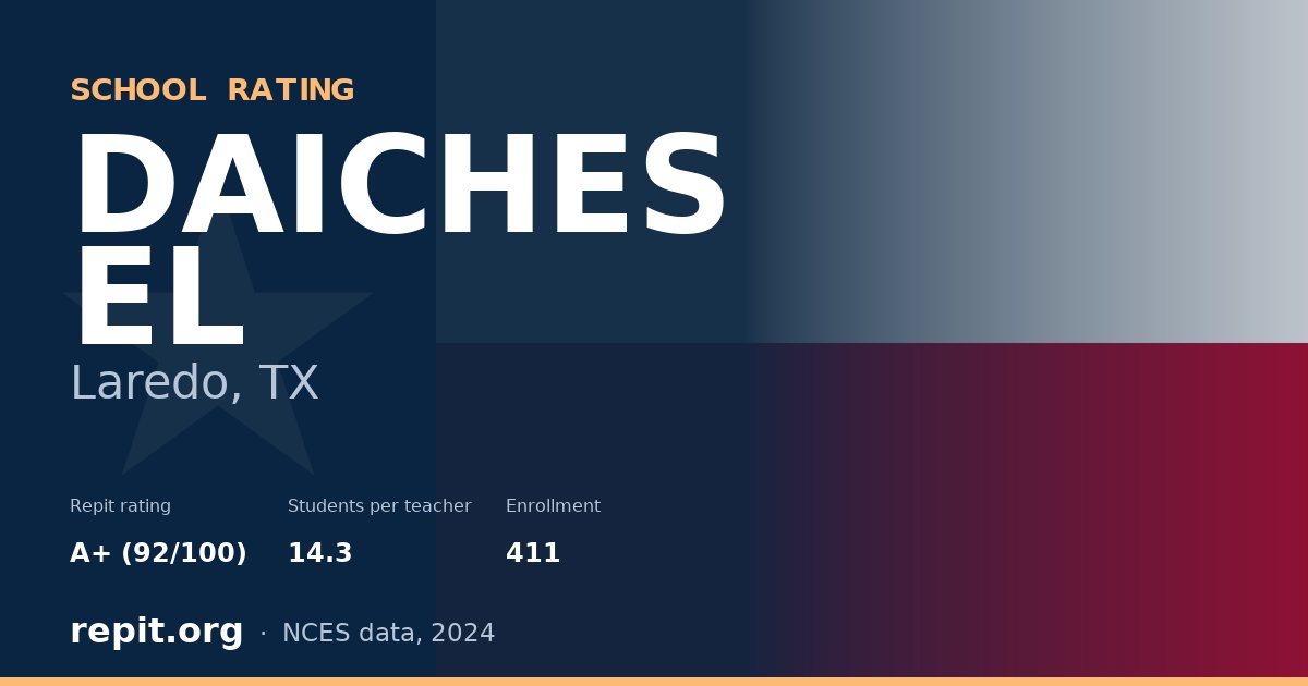 DAICHES EL, Laredo, TX — Repit school rating A+ (92/100)
