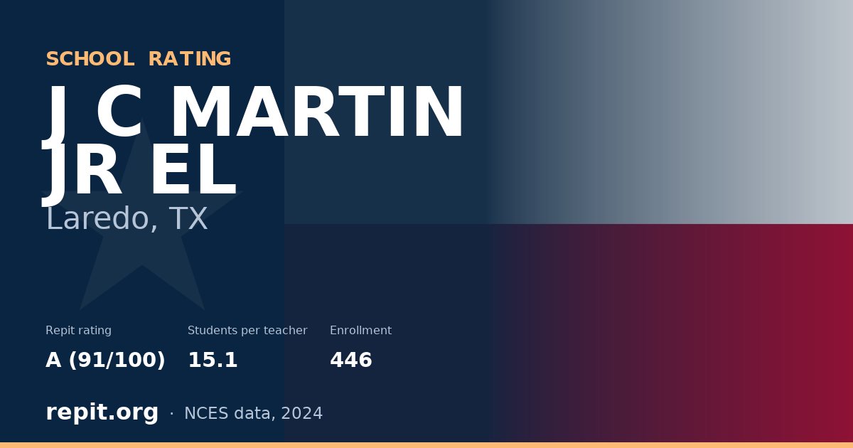 J C MARTIN JR EL, Laredo, TX — Repit school rating A (91/100)