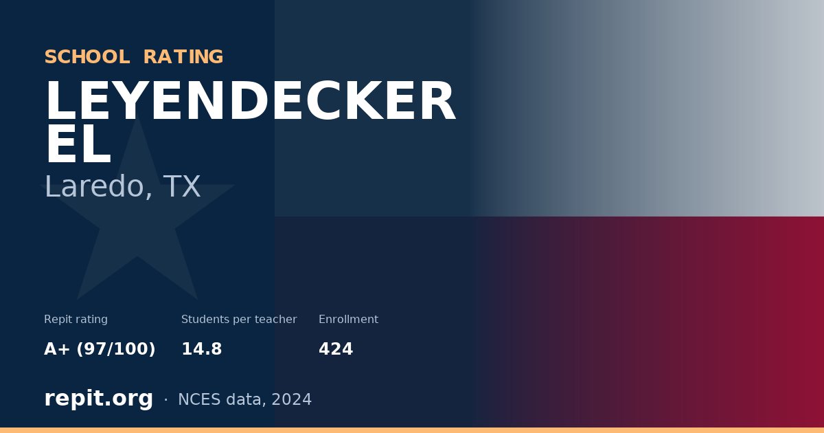 LEYENDECKER EL, Laredo, TX — Repit school rating A+ (97/100)