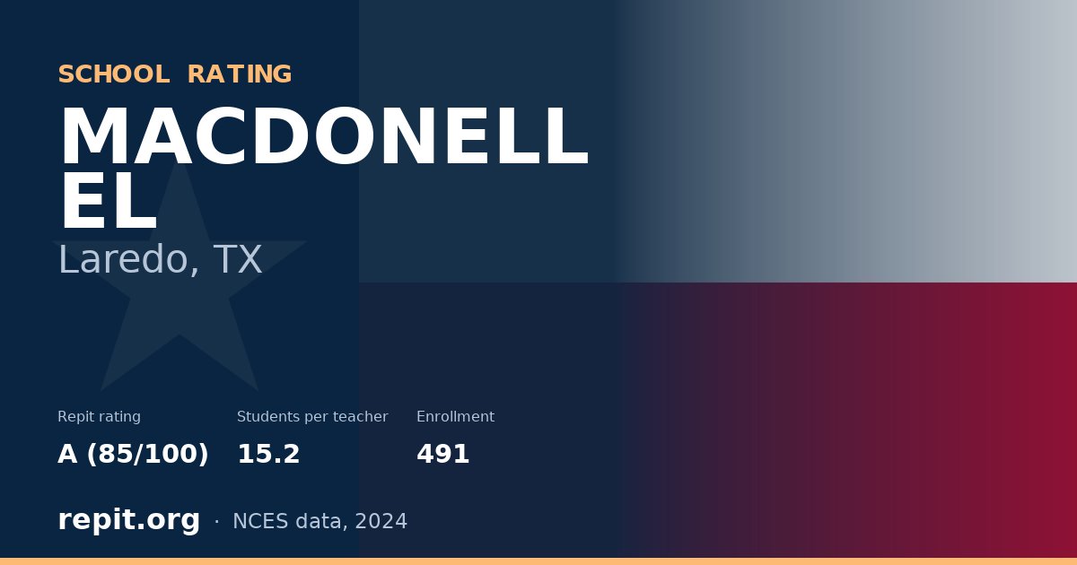 MACDONELL EL, Laredo, TX — Repit school rating A (85/100)