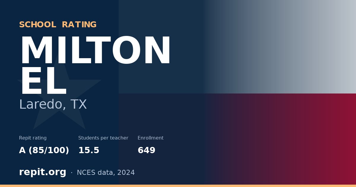 MILTON EL, Laredo, TX — Repit school rating A (85/100)