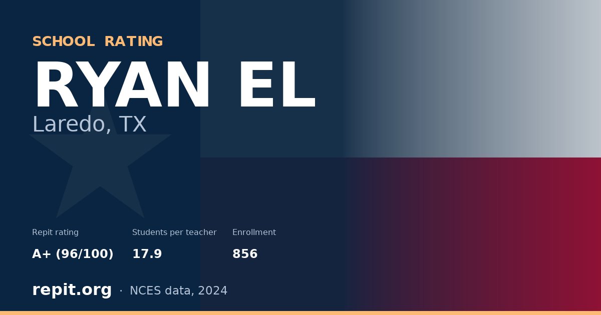 RYAN EL, Laredo, TX — Repit school rating A+ (96/100)