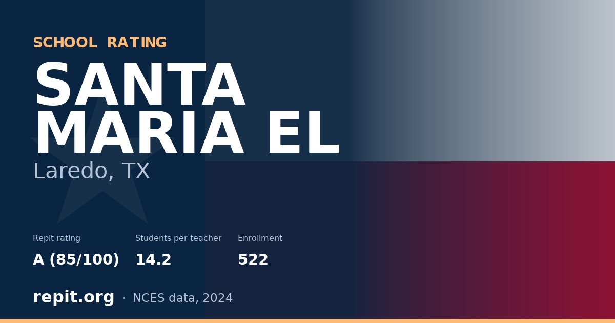 SANTA MARIA EL, Laredo, TX — Repit school rating A (85/100)