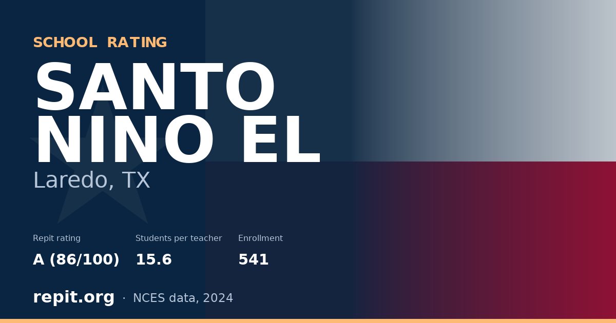 SANTO NINO EL, Laredo, TX — Repit school rating A (86/100)
