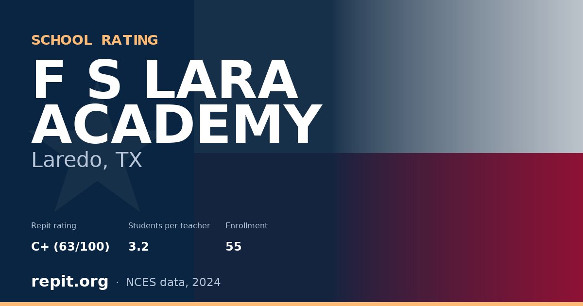 F S LARA ACADEMY, Laredo, TX — Repit school rating C+ (63/100)