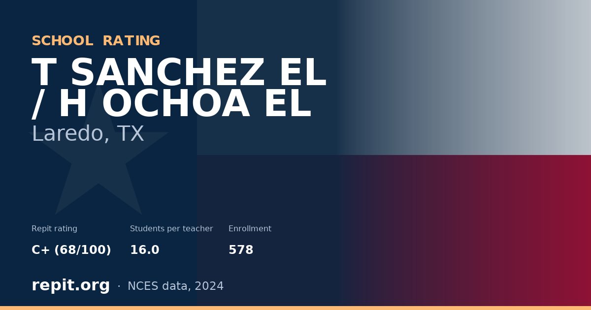 T SANCHEZ EL / H OCHOA EL, Laredo, TX — Repit school rating C+ (68/100)
