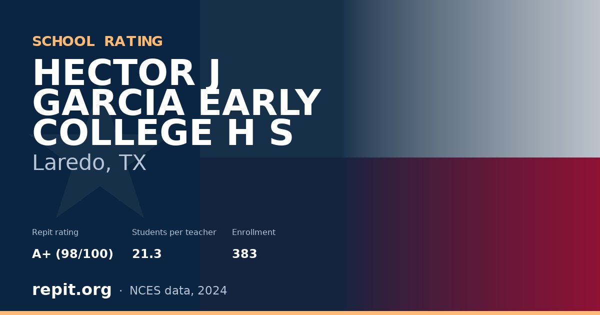 HECTOR J GARCIA EARLY COLLEGE H S, Laredo, TX — Repit school rating A+ (98/100)