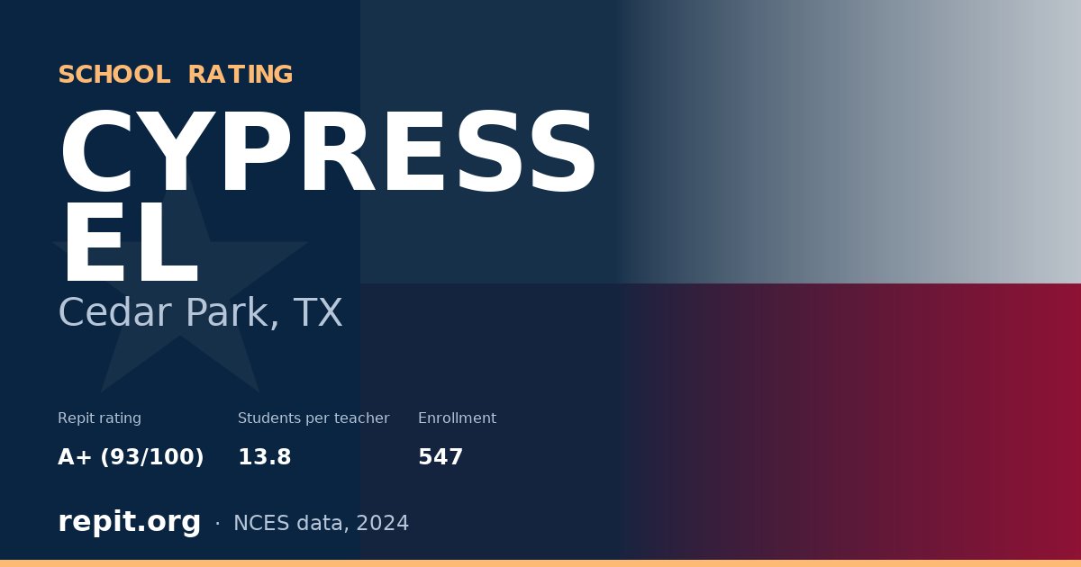 CYPRESS EL, Cedar Park, TX — Repit school rating A+ (93/100)