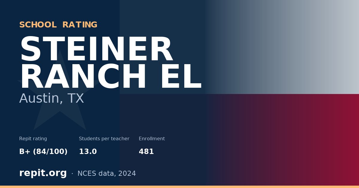STEINER RANCH EL, Austin, TX — Repit school rating B+ (84/100)