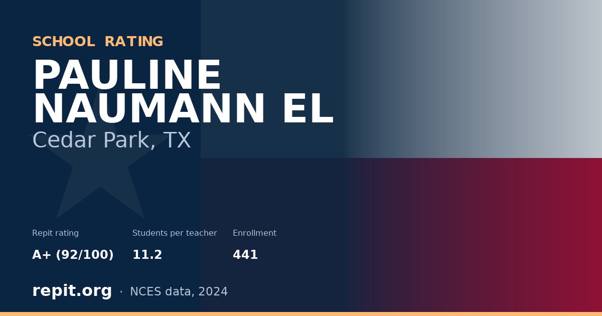 PAULINE NAUMANN EL, Cedar Park, TX — Repit school rating A+ (92/100)