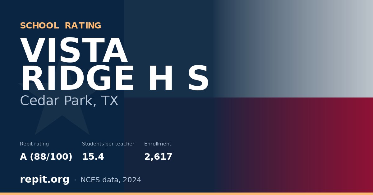 VISTA RIDGE H S, Cedar Park, TX — Repit school rating A (88/100)