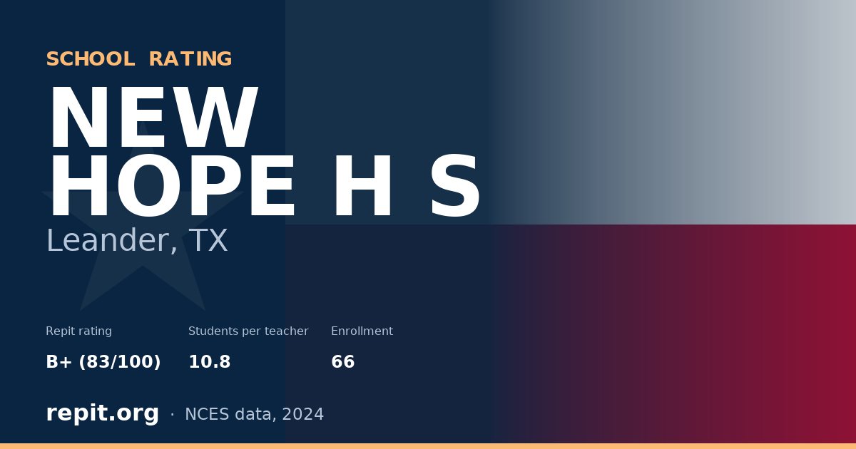 NEW HOPE H S, Leander, TX — Repit school rating B+ (83/100)