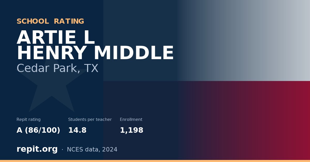 ARTIE L HENRY MIDDLE, Cedar Park, TX — Repit school rating A (86/100)