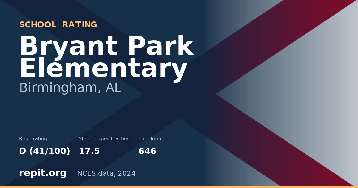 Bryant Park Elementary, Birmingham, AL — Repit school rating D (41/100)