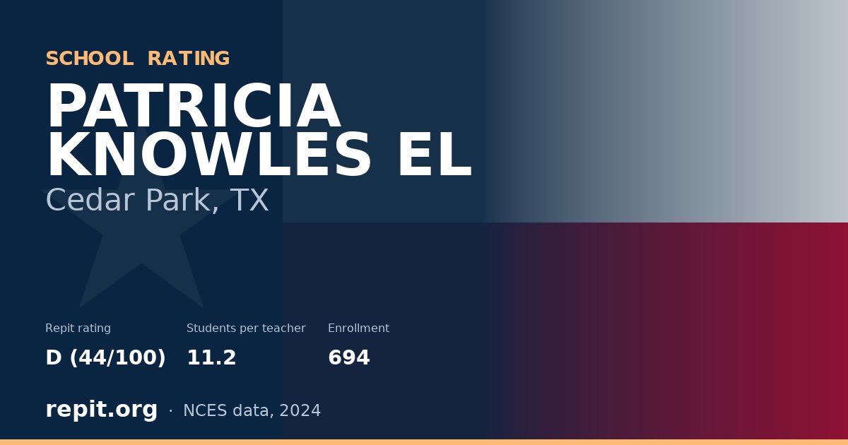 PATRICIA KNOWLES EL, Cedar Park, TX — Repit school rating D (44/100)