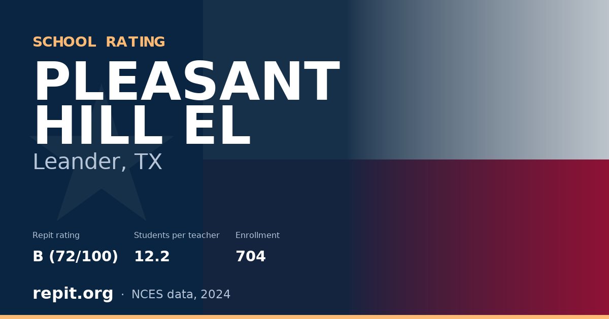 PLEASANT HILL EL, Leander, TX — Repit school rating B (72/100)